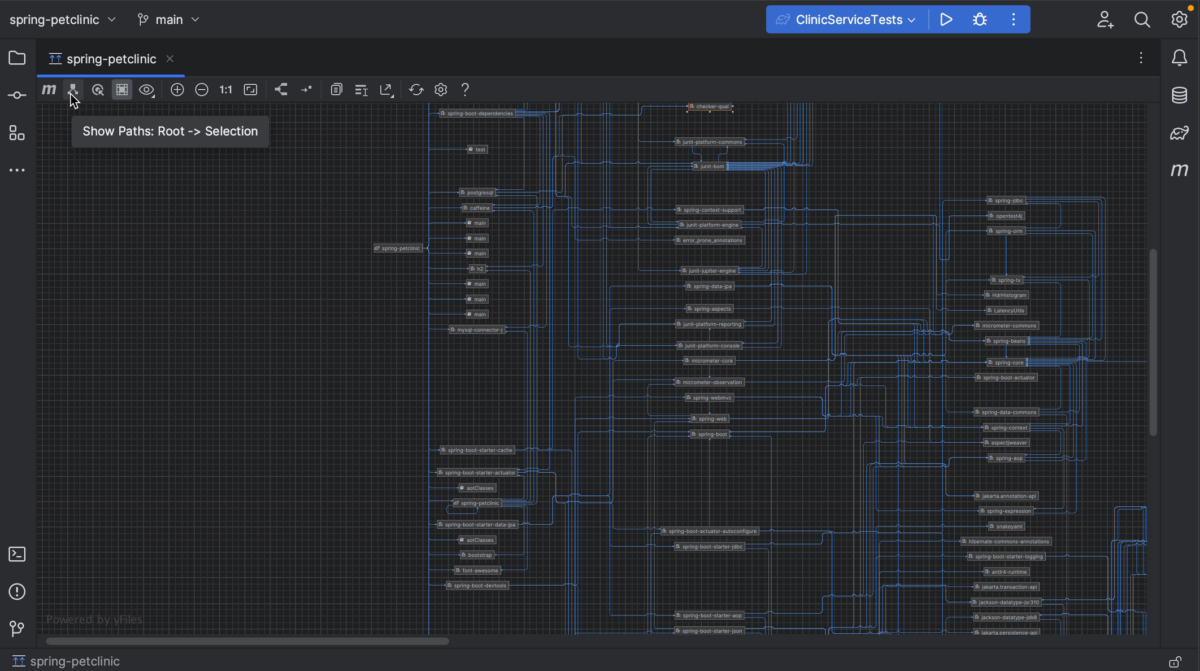 Analyzing dependencies in IntelliJ IDEA - Marit van Dijk